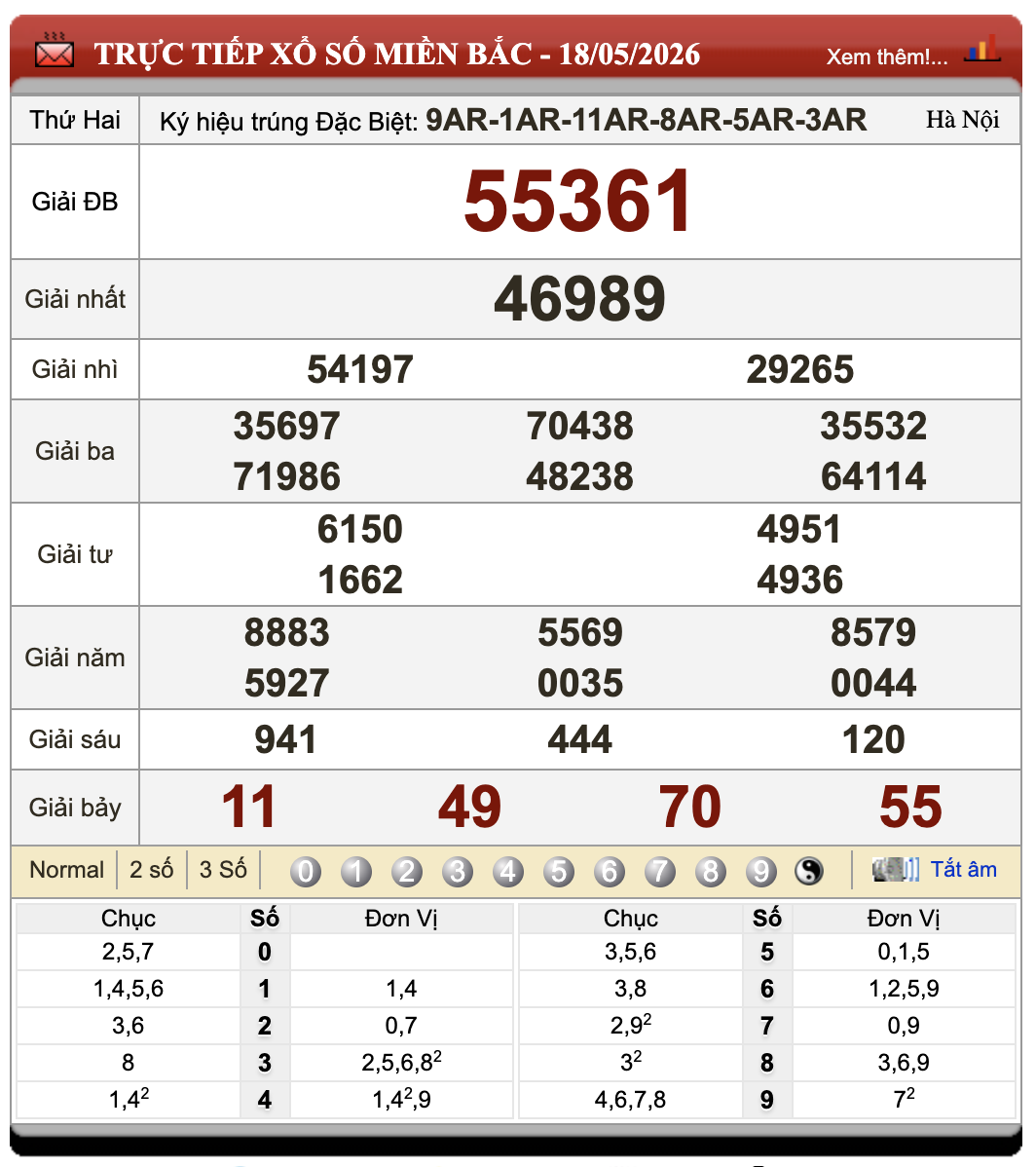 Đánh Đề Online Xổ Số Miền Bắc, Trung, Nam 19/5/2026 107 Đánh Đề Online Xổ Số Miền Bắc, Trung, Nam 19/5/2026