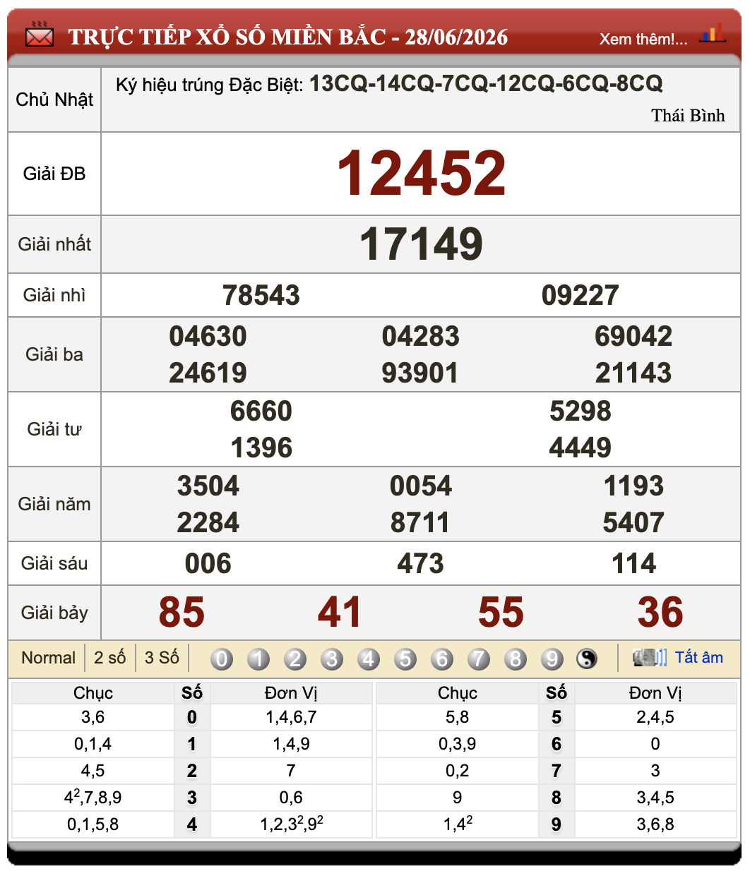 Đánh Đề Online Xổ Số Miền Bắc, Trung, Nam ngày 29/6/2026 66 Đánh Đề Online Xổ Số Miền Bắc, Trung, Nam ngày 29/6/2026