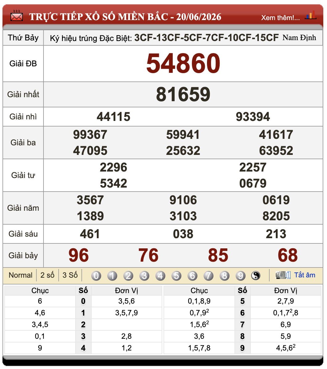 Đánh Đề Online Xổ Số Miền Bắc, Trung, Nam 21/6/2026 75 Đánh Đề Online Xổ Số Miền Bắc, Trung, Nam 21/6/2026