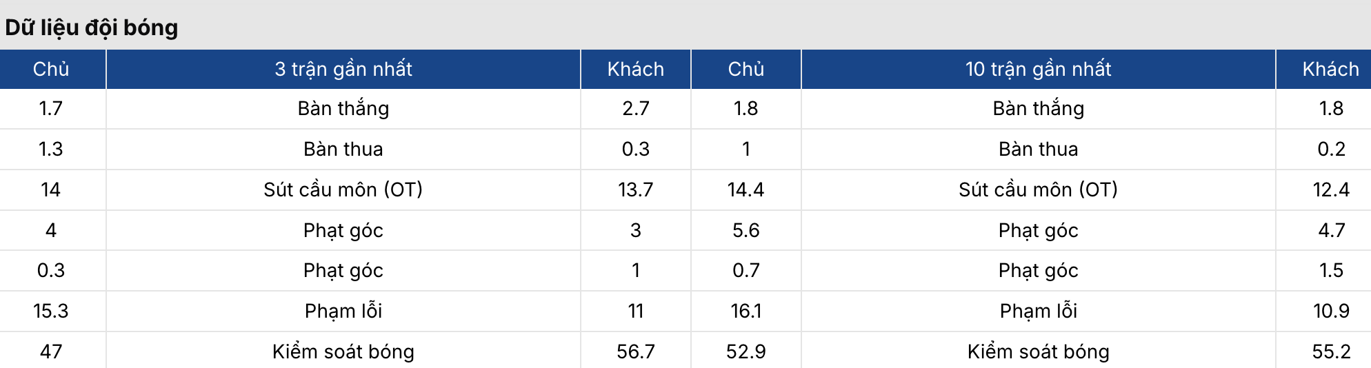 Soi kèo: CH Séc vs Mexico 8h ngày 25/6/2026 4 Soikeo