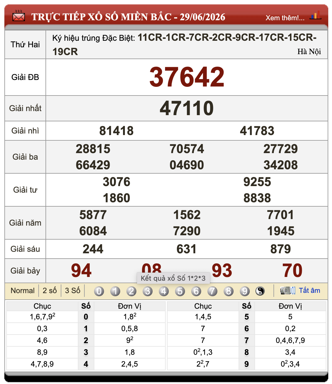 Đánh Lô Online Kết Quả Xổ Số Miền Bắc, Trung, Nam 30/6/2026 65 Đánh Lô Online Kết Quả Xổ Số Miền Bắc, Trung, Nam 30/6/2026