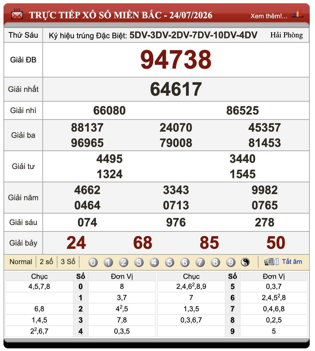 Đánh Lô Đề Online Xổ Số Miền Bắc, Trung, Nam 25/7/2026 41 Đánh Lô Đề Online Xổ Số Miền Bắc, Trung, Nam 25/7/2026