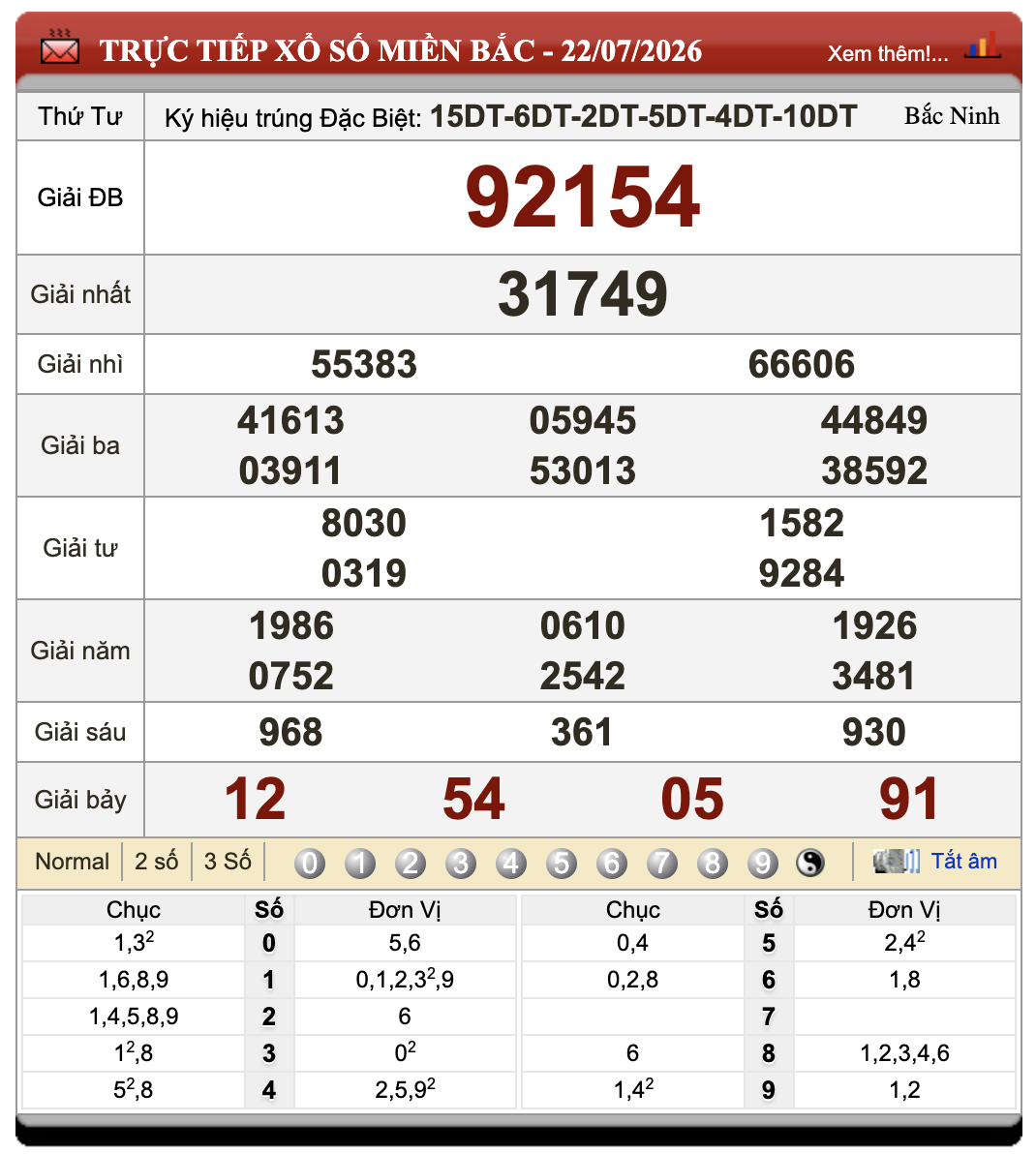Đánh Đề Online Kết Quả Xổ Số Miền Bắc, Trung, Nam 23/7/2026 43 Đánh Đề Online Kết Quả Xổ Số Miền Bắc, Trung, Nam 23/7/2026