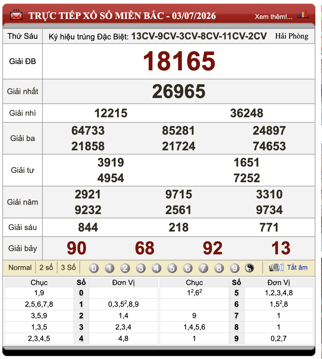 Lô Đề Online Kết Quả Xổ Số Miền Bắc, Trung, Nam 4/7/2026 61 Lô Đề Online Kết Quả Xổ Số Miền Bắc, Trung, Nam 4/7/2026
