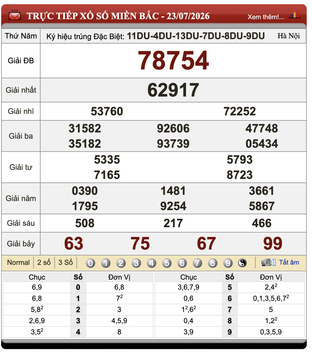 Đánh Lô Online Xổ Số Miền Bắc, Trung, Nam Ngày 24/7/2026 42 Đánh Lô Online Xổ Số Miền Bắc, Trung, Nam Ngày 24/7/2026