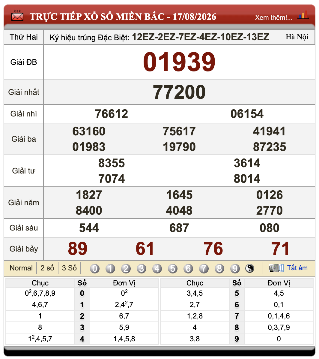 Đánh Lô Đề Online Xổ Số Miền Bắc, Trung, Nam 18/8/2026 16 Đánh Lô Đề Online Xổ Số Miền Bắc, Trung, Nam 18/8/2026