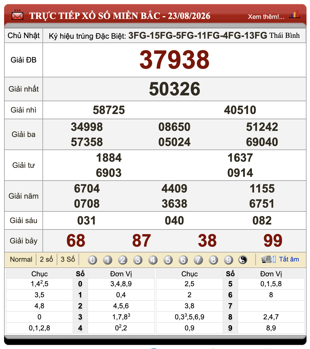 Đánh Đề Online Kết Quả Xổ Số Miền Bắc, Trung, Nam 24/8/2026 9 Đánh Đề Online Kết Quả Xổ Số Miền Bắc, Trung, Nam 24/8/2026