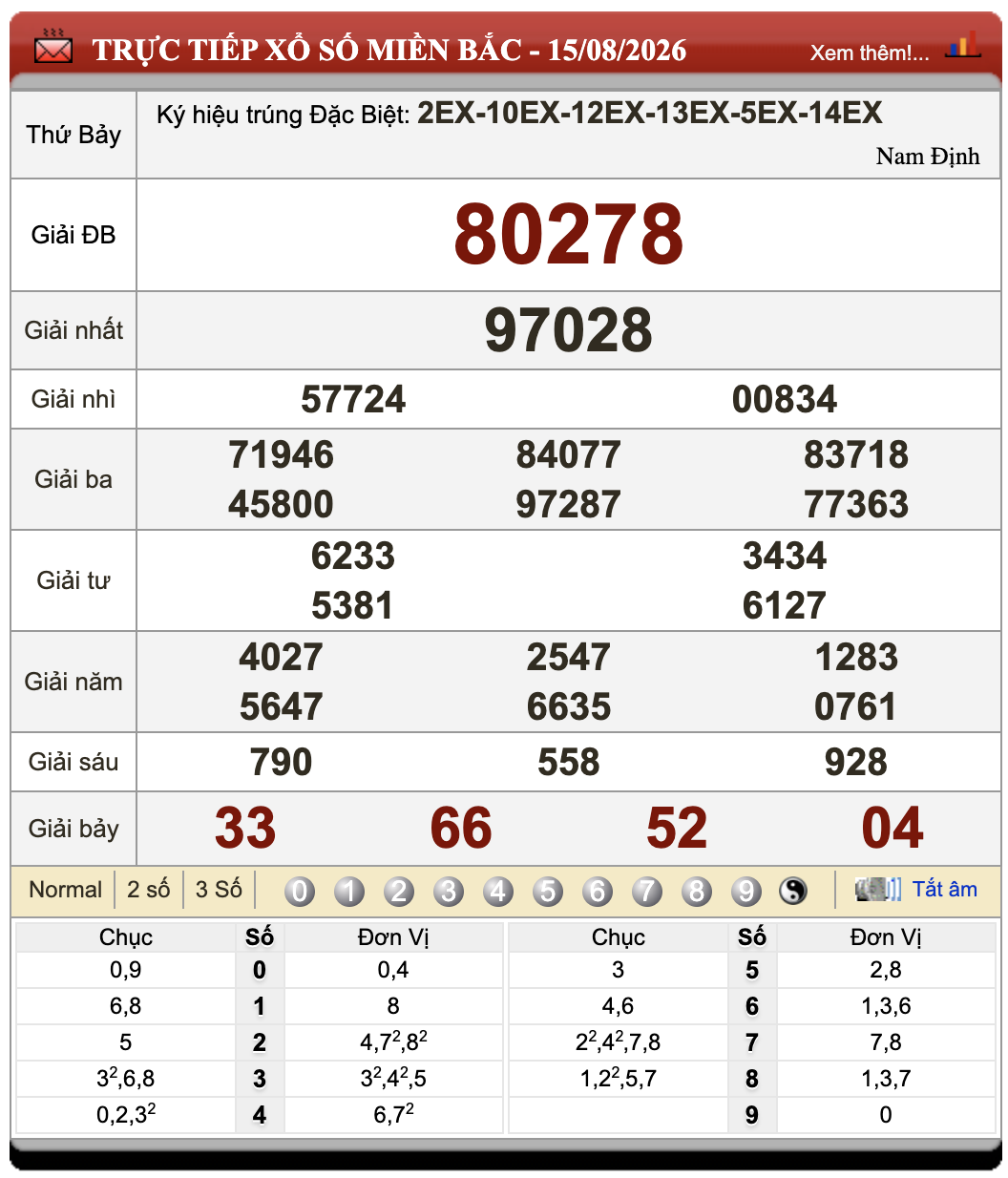 Đánh Đề Online Xổ Số Miền Bắc, Trung, Nam 16/8/2026 18 Đánh Đề Online Xổ Số Miền Bắc, Trung, Nam 16/8/2026